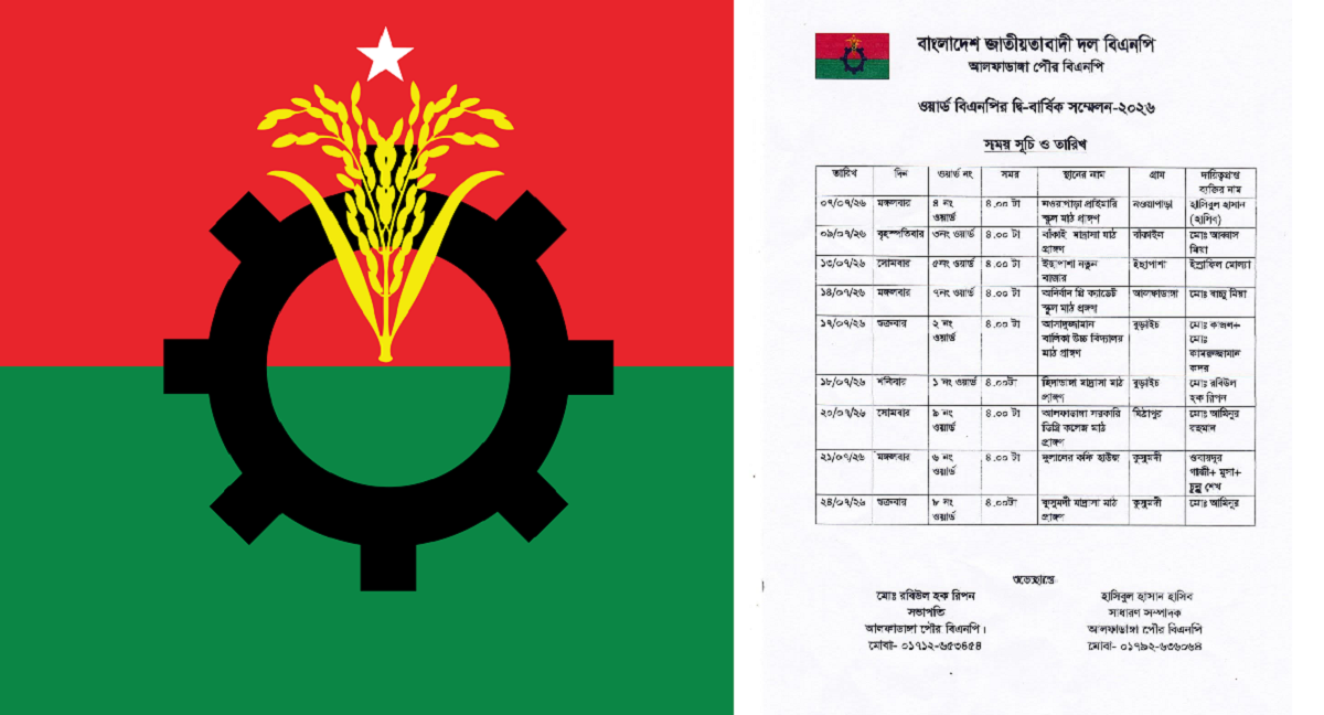 বৈরী আবহাওয়ায় আলফাডাঙ্গা পৌর বিএনপির সব ওয়ার্ড সম্মেলন স্থগিত